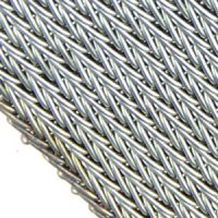 Compound Balanced Weave Belts with Welded Edge